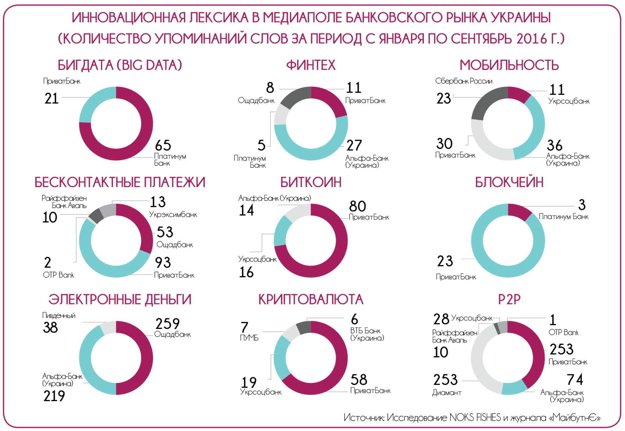 %d0%b4%d0%b0%d0%b9%d0%b4%d0%b6%d0%b5%d1%81%d1%82_%e2%84%962-3
