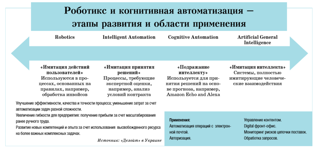 робо1